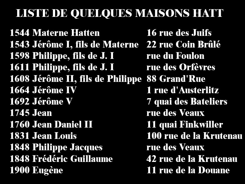 liste cliquable